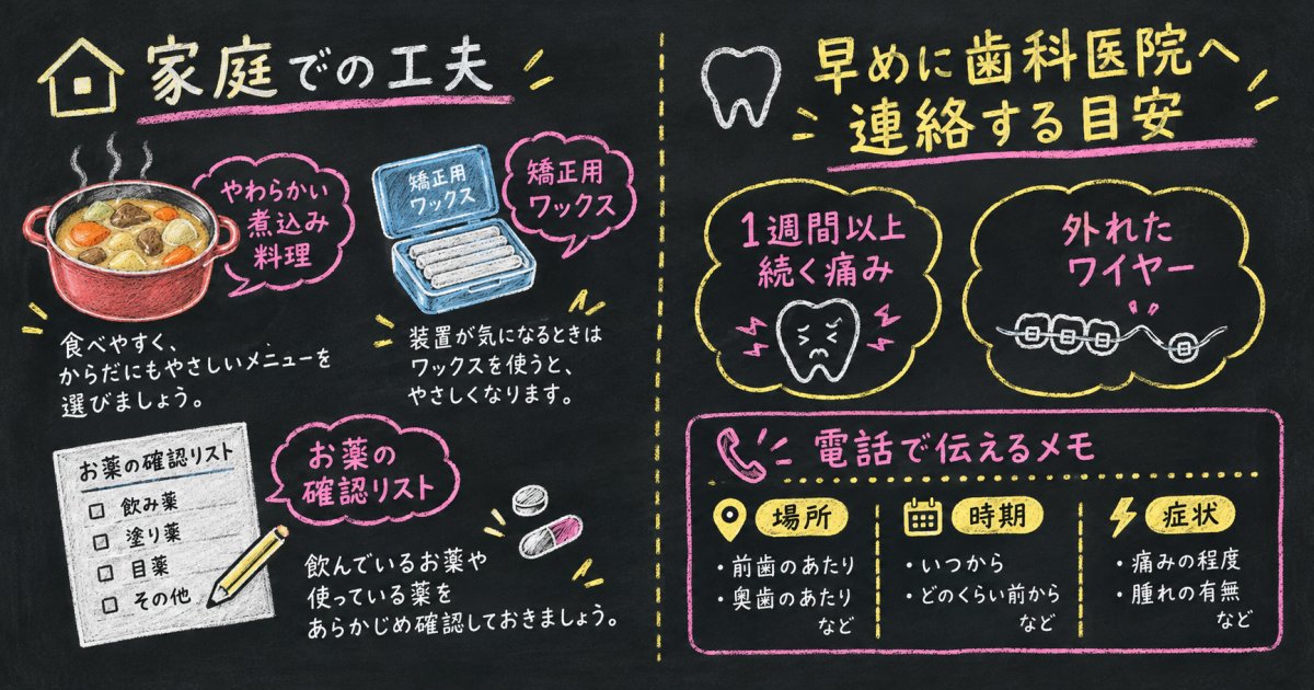 痛みがある時期の食事の工夫・鎮痛薬の確認事項と、早めに連絡したい症状